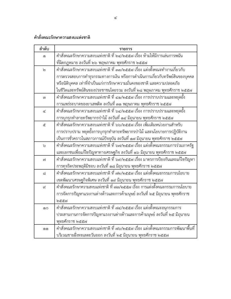 PIC ทงทวน 7