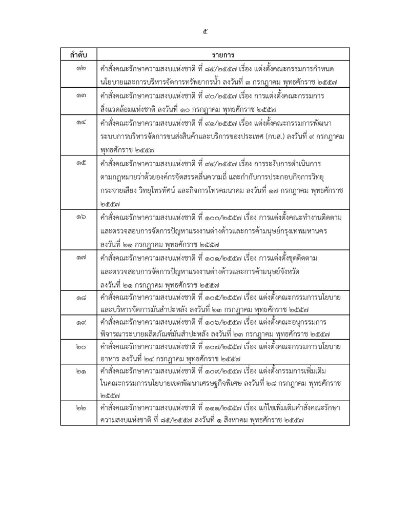 PIC ทงทวน 8