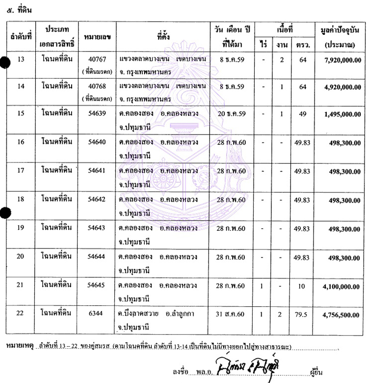 PIC ทดนฉตรเฉลม 2