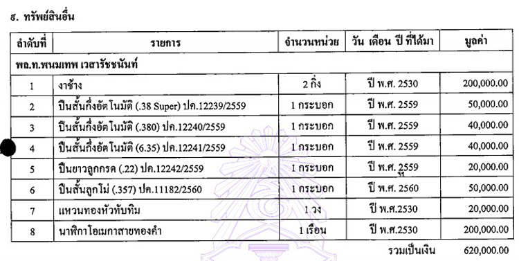 PIC ทรพยสนพนมเทพ 2