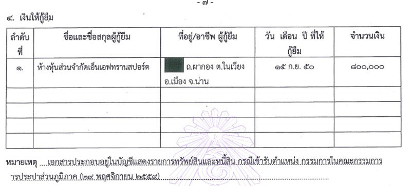 PIC ปลอยกเมยจรนทร 1
