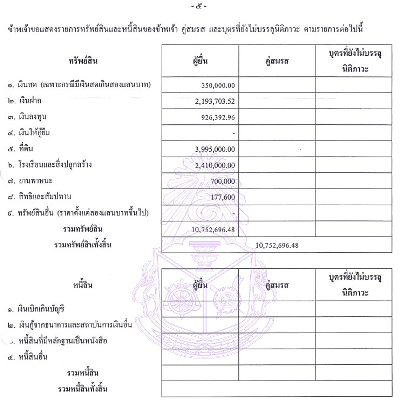 PIC ภทรรตน 1