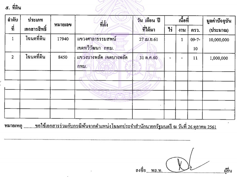 PIC ไกอไกอ 2