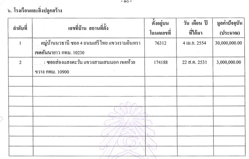 PIC ทดนนฤมล 2