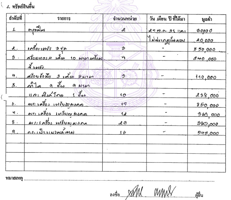 PIC ทรพยสนกมล 1