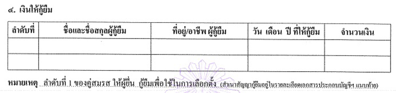 PIC ทรพยสนชลนาน 3