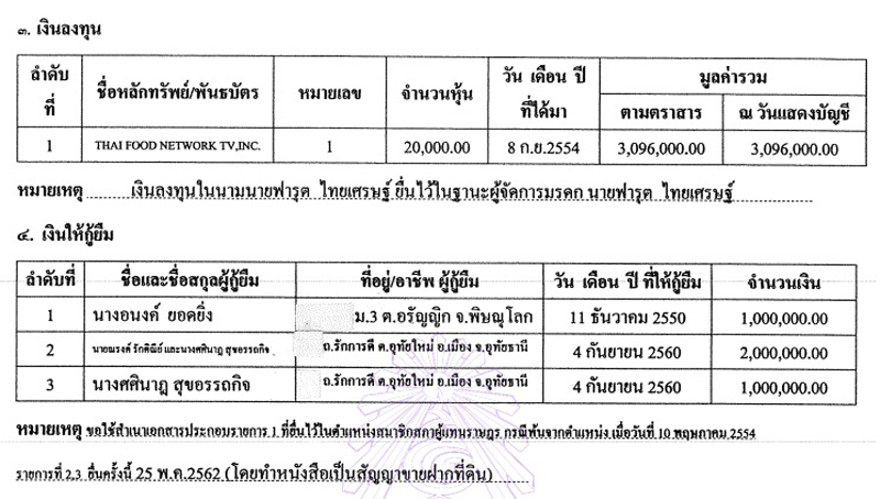 PIC ทรพยสนชาดา 1