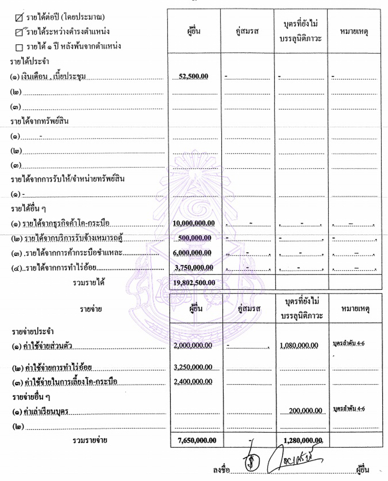 PIC ทรพยสนชาดา 4