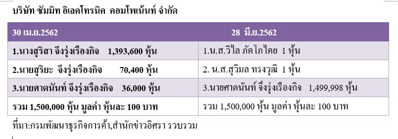 picoieieieiieeieiei19 8 19