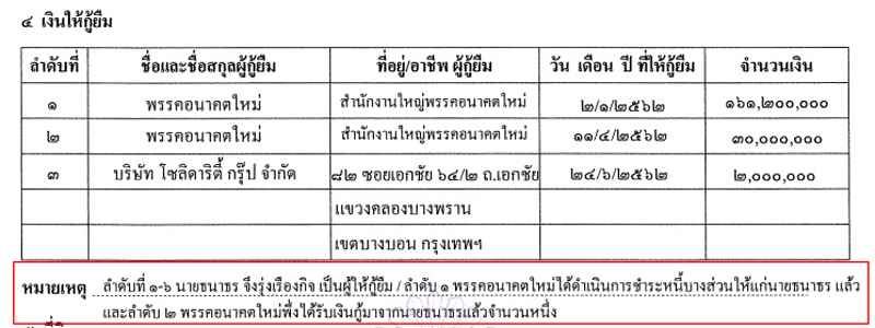 PIC เงนก อนค อก 1