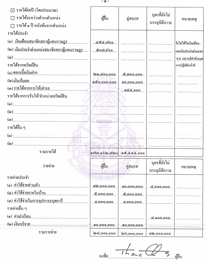 PIC เงนก อนค อก 2