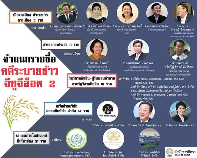 PIC อนโฟจทจลอตสอง 1