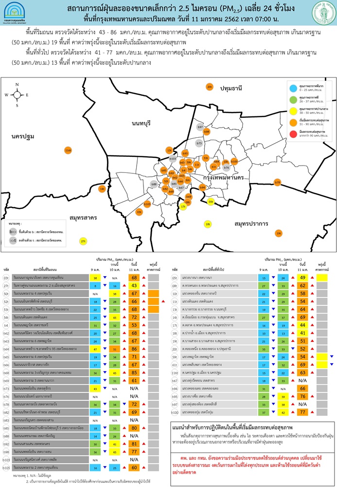 PMMetroReport 2019 01 11