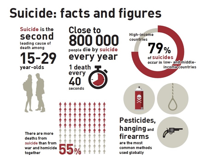 suicide20191