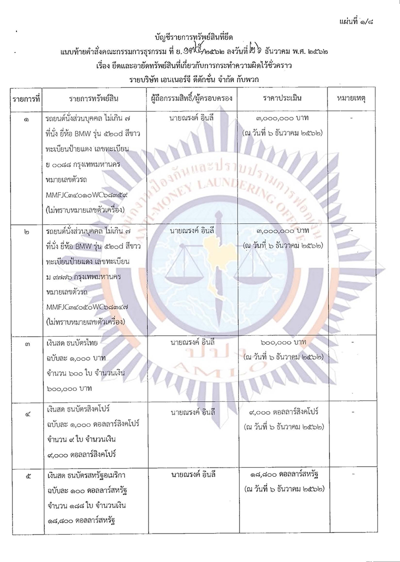 ยึดและอายัดทรัพย์สินที่เกี่ยวกับการกระทำความผิดไว้ชั่วคราว