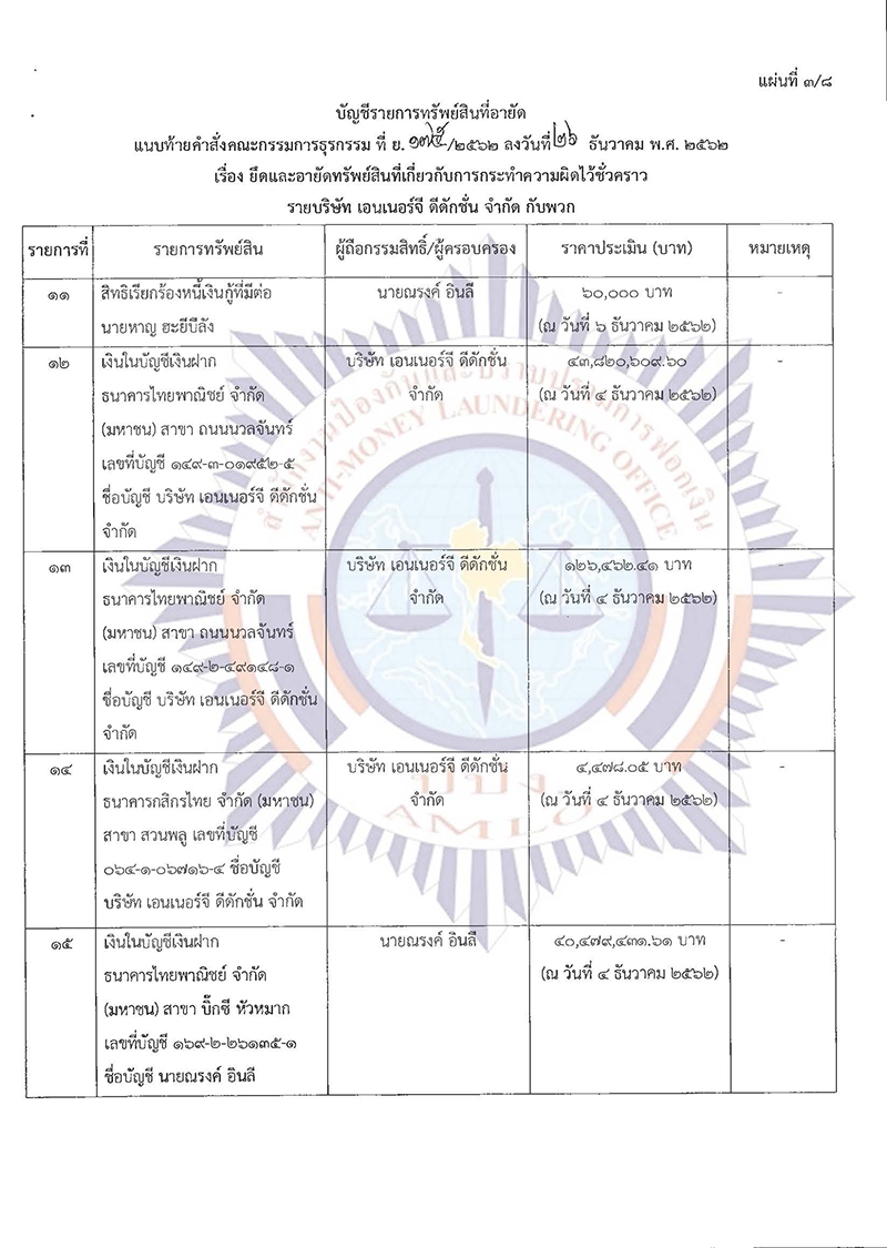 ยึดและอายัดทรัพย์สินที่เกี่ยวกับการกระทำความผิดไว้ชั่วคราว