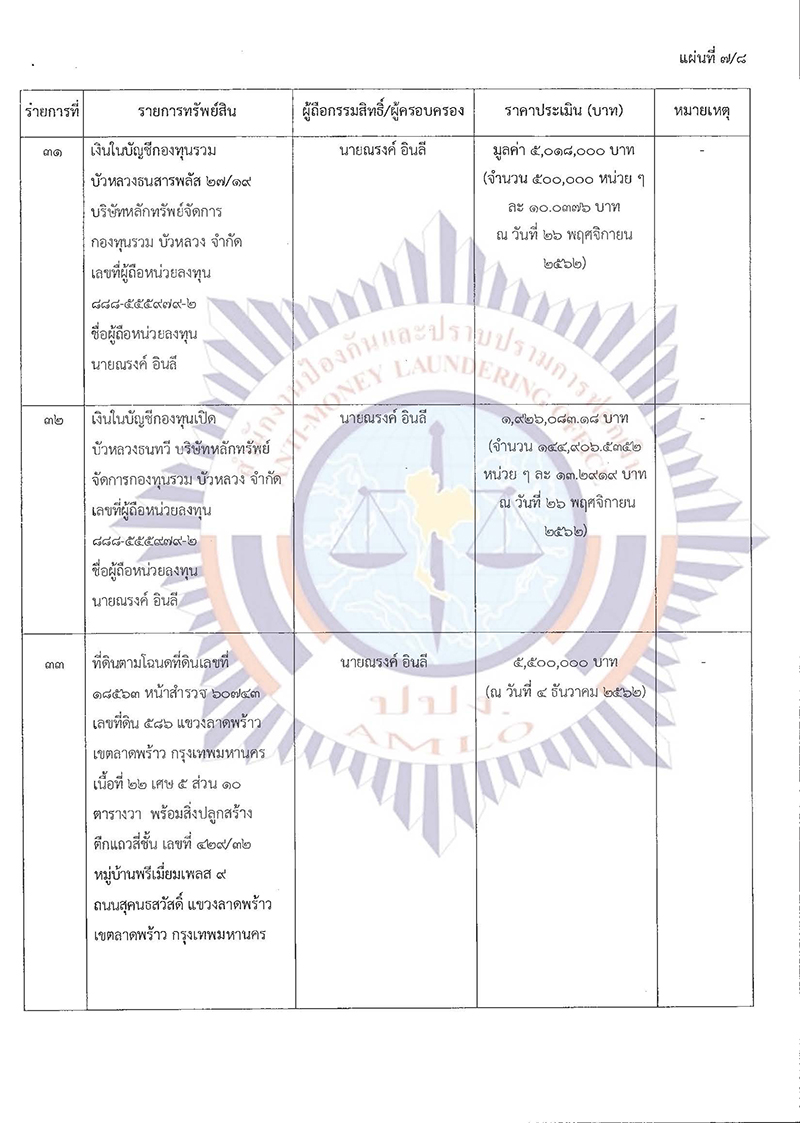 ยึดและอายัดทรัพย์สินที่เกี่ยวกับการกระทำความผิดไว้ชั่วคราว