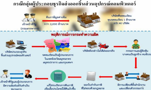 pivivififiififif009xxxx9933