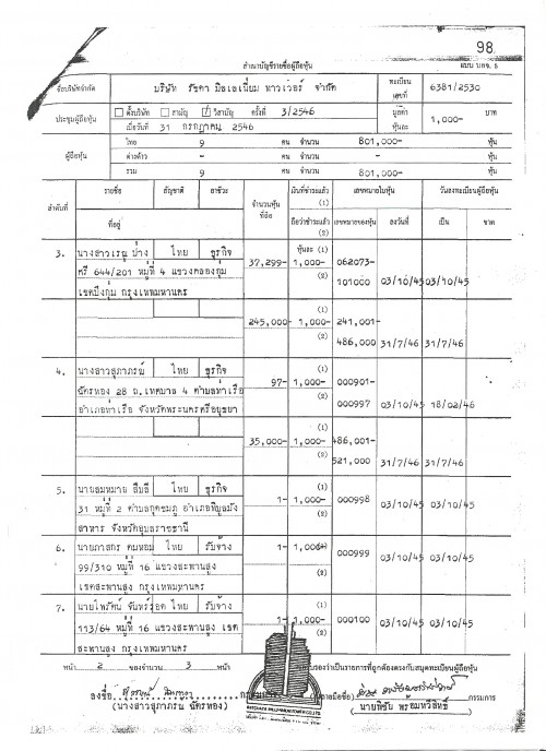 สนต บ.รชดา3 
