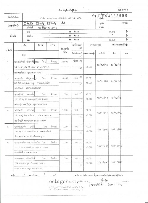 571015-1-ออคตากอน