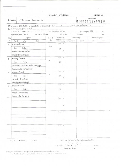 ผถอหน วอเตอร ฮล