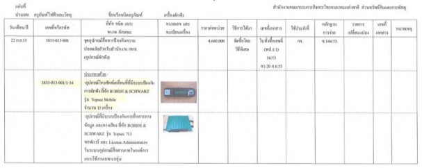 PIC-กสทช-4