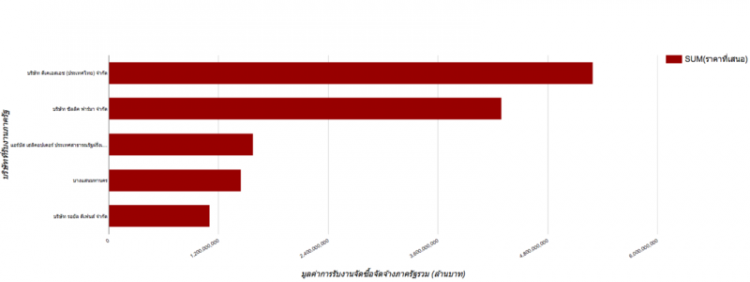 7cdbffaa bda7 4b00 b412 9334fd97346b