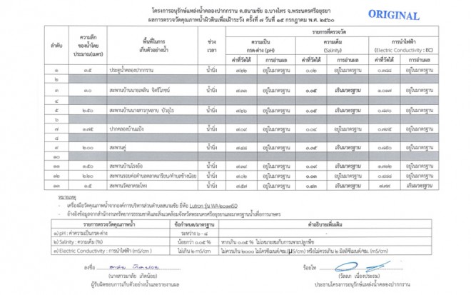 Ayutthaya150860