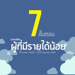 Socail 2017 04 03 info Register60