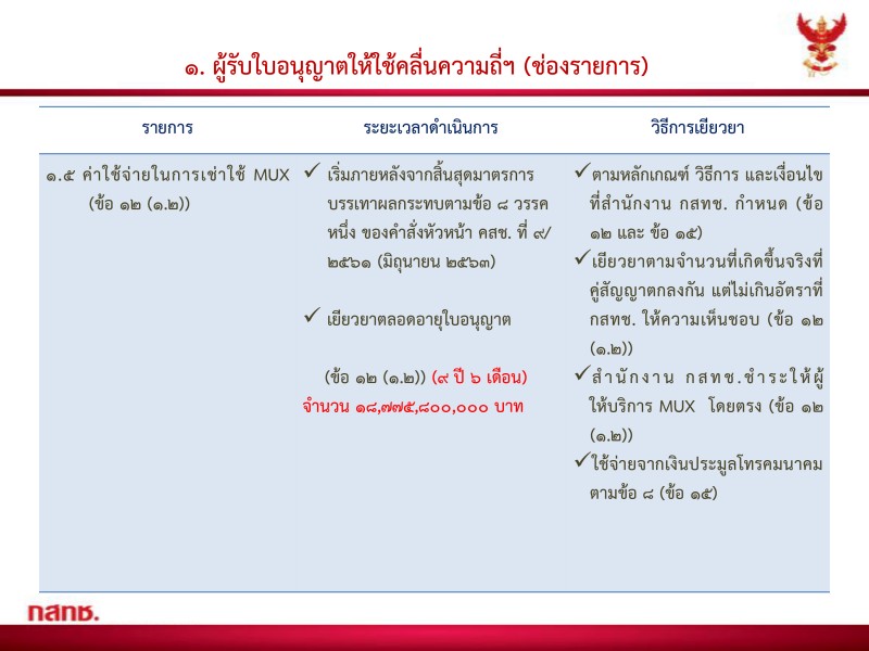 ม.44 presentation v.2 10