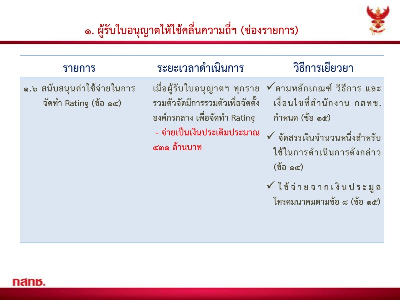 ม.44 presentation v.2 11