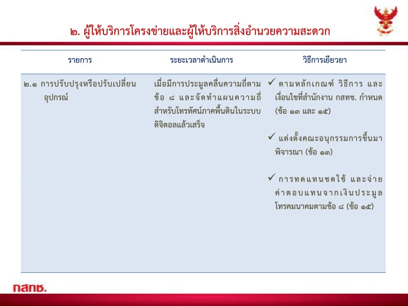 ม.44 presentation v.2 12