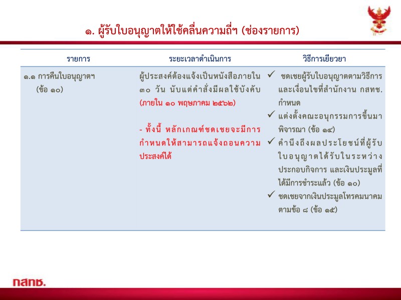 ม.44 presentation v.2 7