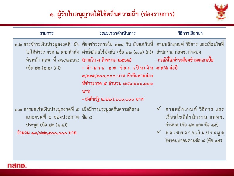 ม.44 presentation v.2 8