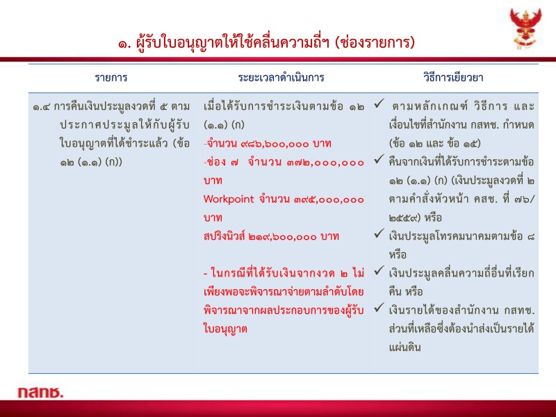 ม.44 presentation v.2 9