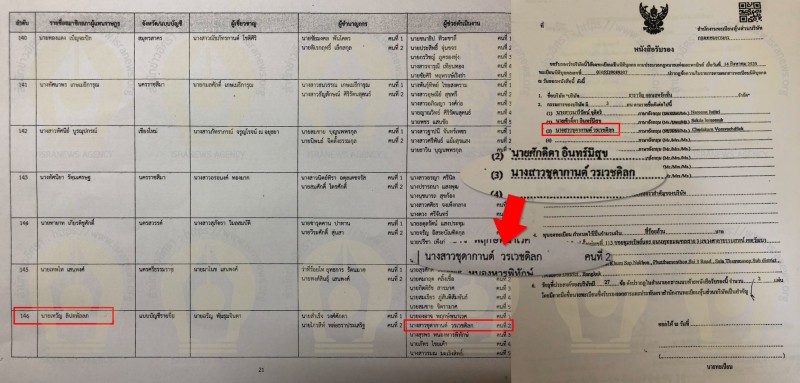 PIC ชดากานต ผช เทวญ 1