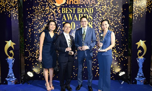 KBank ThaiBMA Best Bond2018
